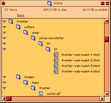 file system hierachy