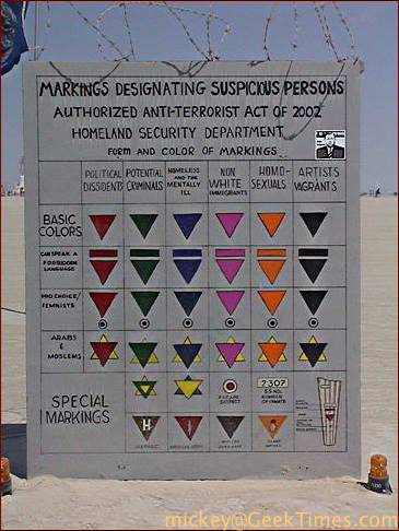 markings designating suspicious persons
