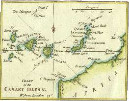 Canary Islands map, 1779