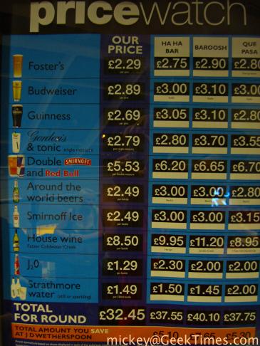 Wetherspoons price comparison